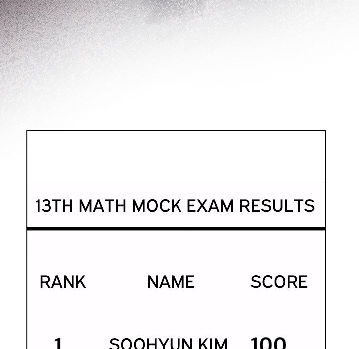 Signed, Sealed, Mistaken Chap Chapter 22-Signed, Sealed, Mistaken - Next Chap 23