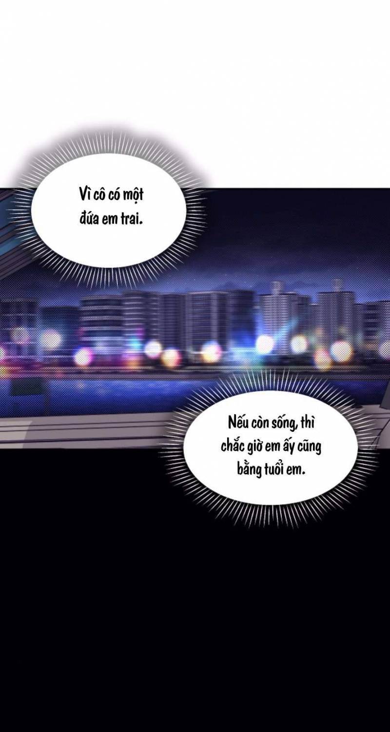 Sở Thích Bị Cai Trị Chap Chapter 20-Sở Thích Bị Cai Trị - Next Chap 21