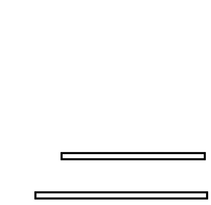 Start Game Chap Chapter 19-Start Game - Next Chap 20