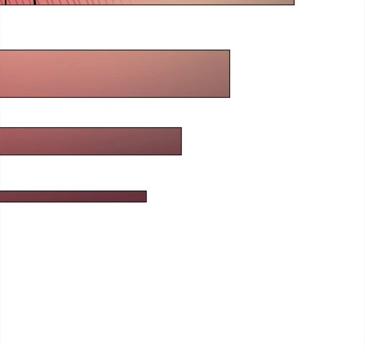 Stop Smoking Chap chap 17-Stop Smoking - Next Chap 18