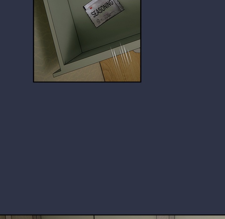 Switch ON Season 2 Chap Chapter 14-Switch ON Season 2 - Next Chap 15