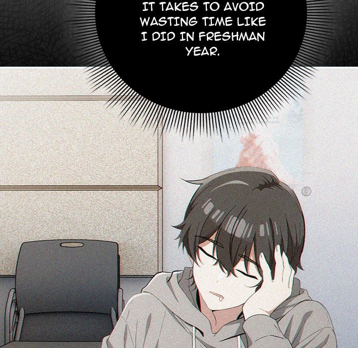 Switch ON Season 2 Chap Chapter 18-Switch ON Season 2 - Next Chap 19