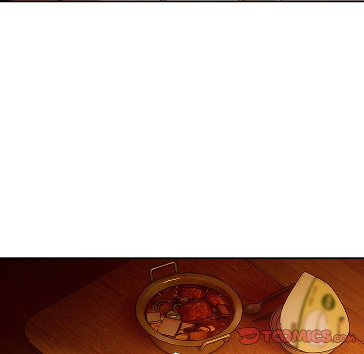 Switch ON Season 2 Chap Chapter 22-Switch ON Season 2 - Next Chap 23