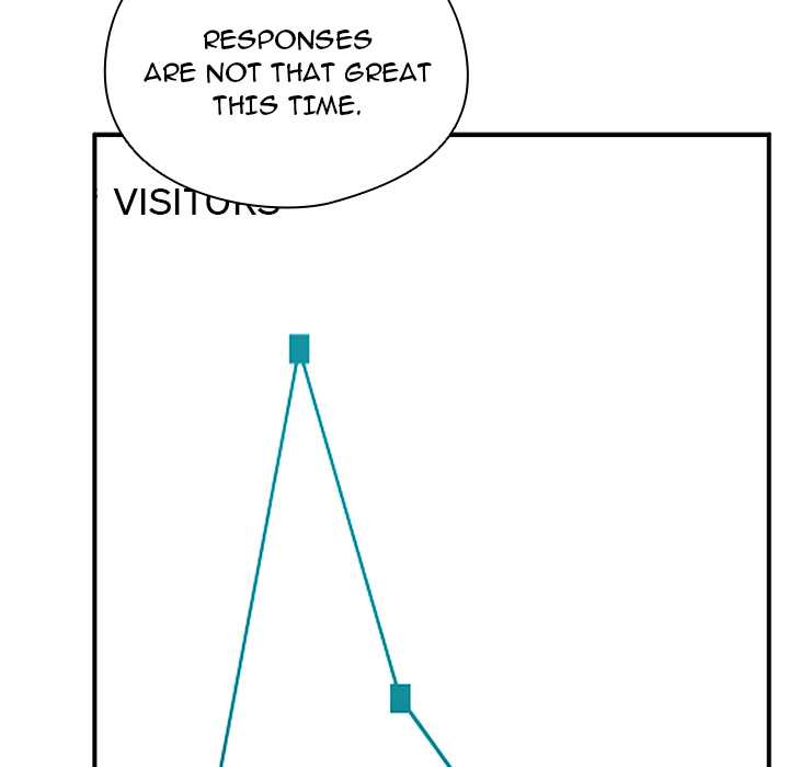 Take a Photo of Me Chap Chapter 13-Take a Photo of Me - Next Chap 14