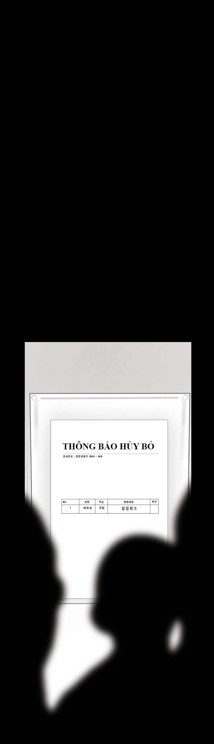 Tân Thế Giới Tuyệt Vời Chap Chapter 9-Tân Thế Giới Tuyệt Vời - Next Chap 10