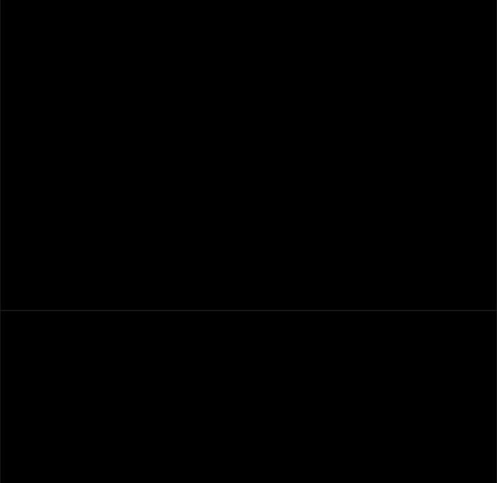 Tell Me the Future Chap Chapter 15-Tell Me the Future - Next Chap 16