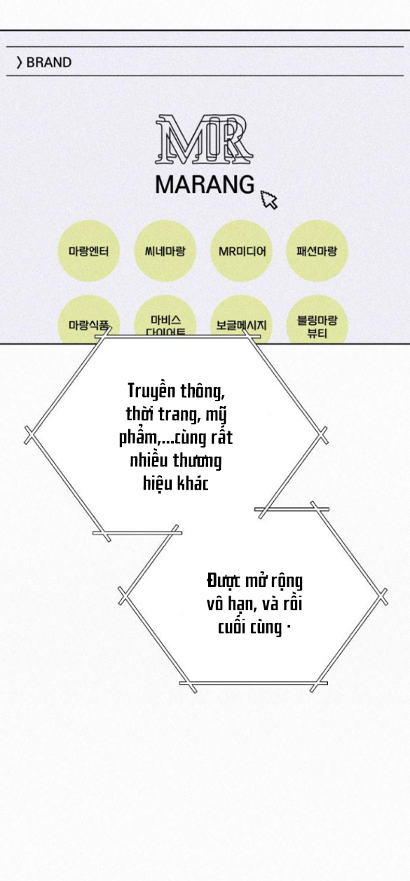 Tình Yêu Trong Sáng Chap Chapter 21.2-Tình Yêu Trong Sáng - Next Chap 30