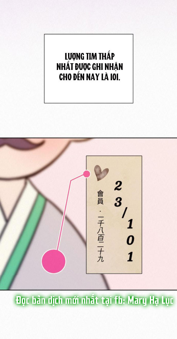 Tình Yêu Trong Sáng Chap Chapter 22.1-Tình Yêu Trong Sáng - Next Chap 31