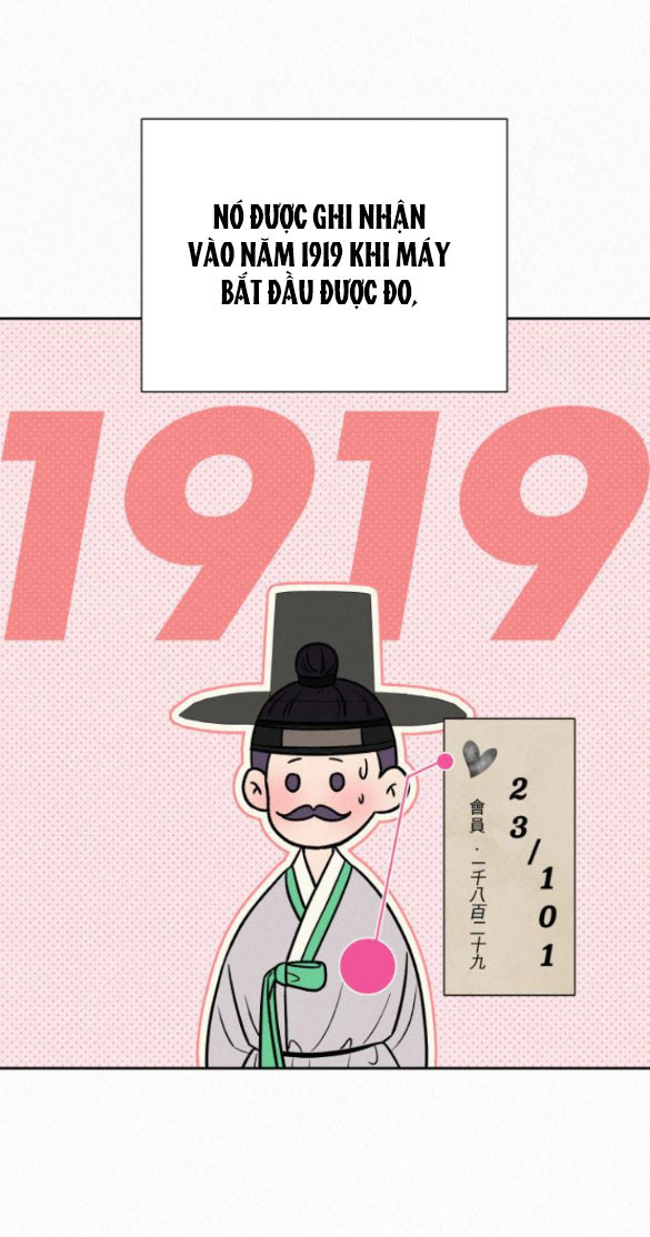 Tình Yêu Trong Sáng Chap Chapter 22.1-Tình Yêu Trong Sáng - Next Chap 31