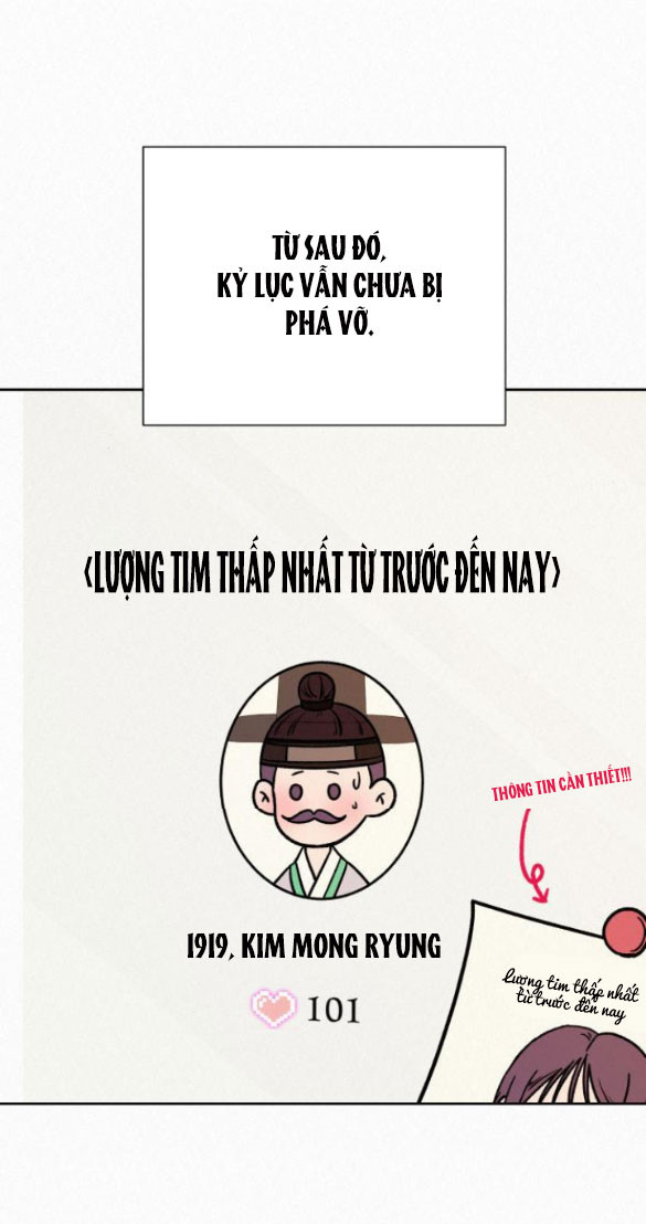 Tình Yêu Trong Sáng Chap Chapter 22.1-Tình Yêu Trong Sáng - Next Chap 31