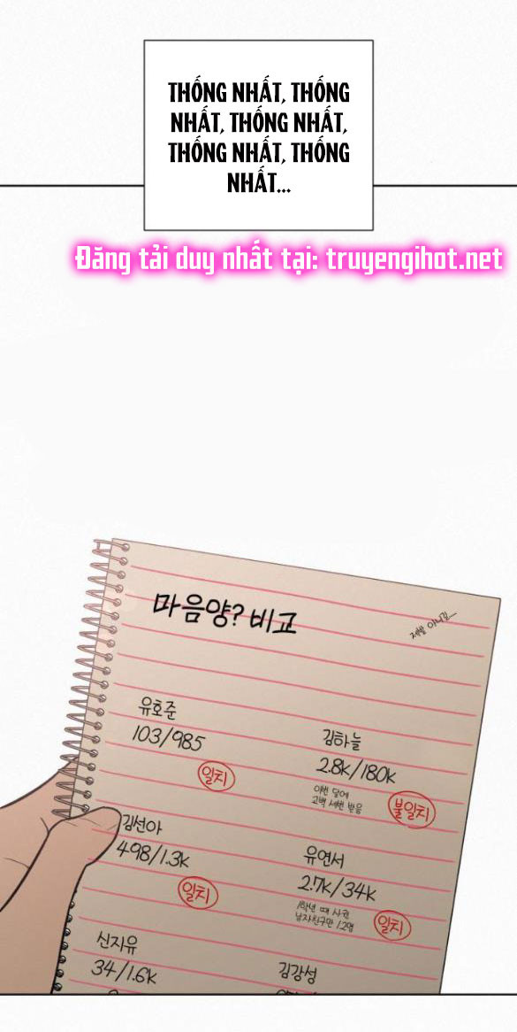 Tình Yêu Trong Sáng Chap Chapter 22.1-Tình Yêu Trong Sáng - Next Chap 31