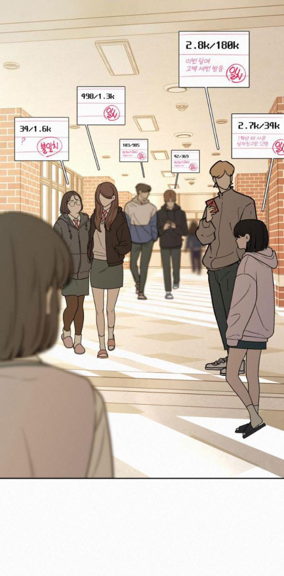 Tình Yêu Trong Sáng Chap Chapter 22.1-Tình Yêu Trong Sáng - Next Chap 31