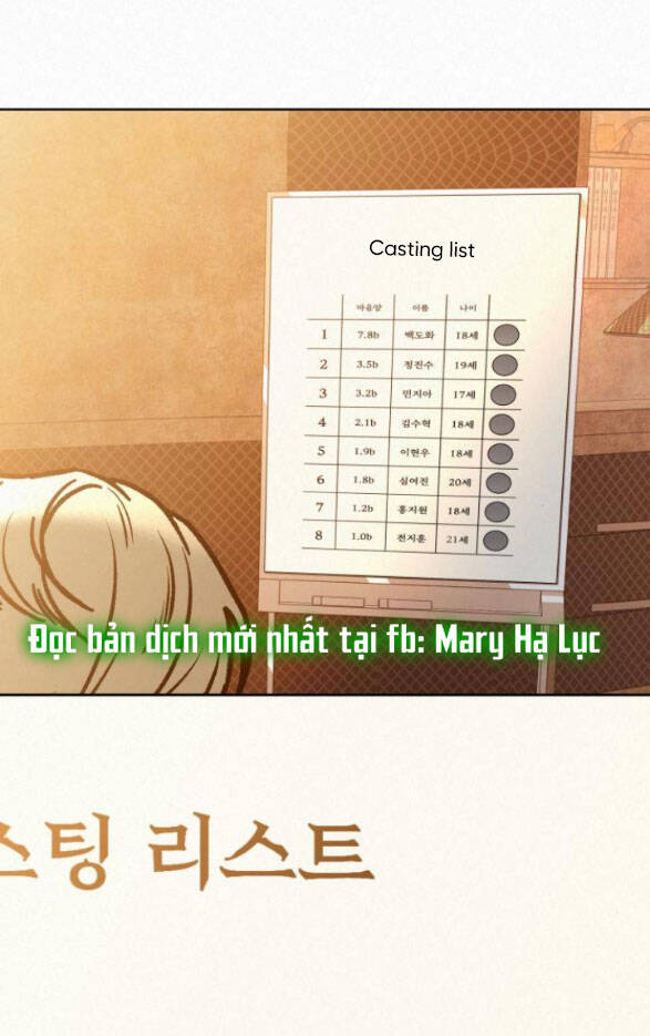 Tình Yêu Trong Sáng Chap Chapter 26.1-Tình Yêu Trong Sáng - Next Chap 36