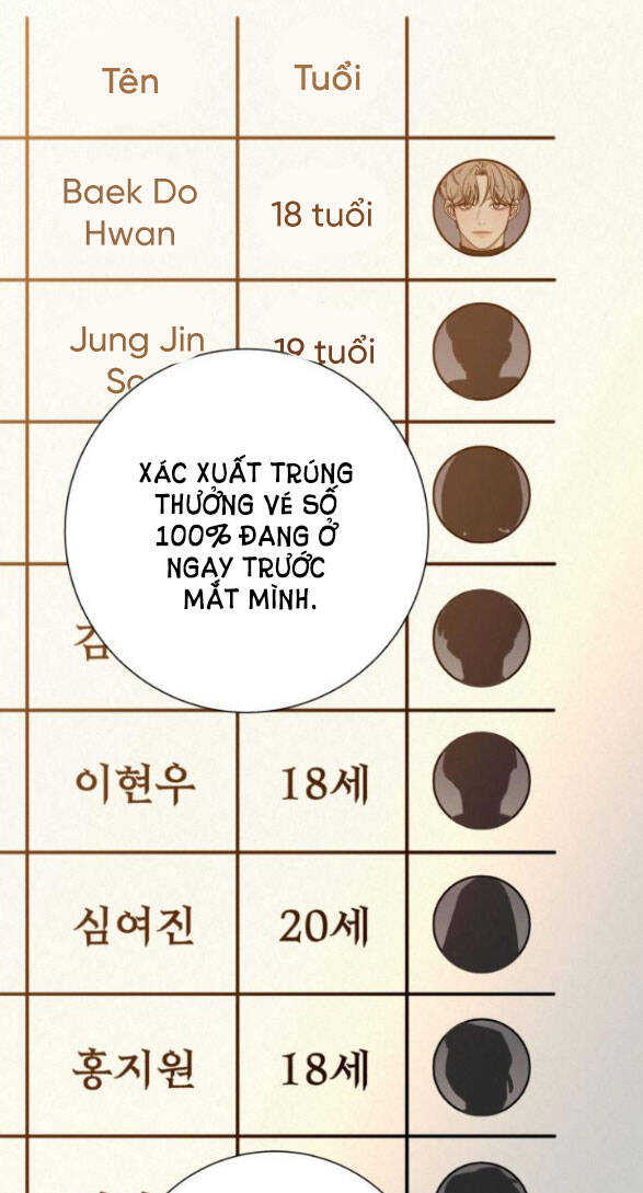 Tình Yêu Trong Sáng Chap Chapter 26.1-Tình Yêu Trong Sáng - Next Chap 36