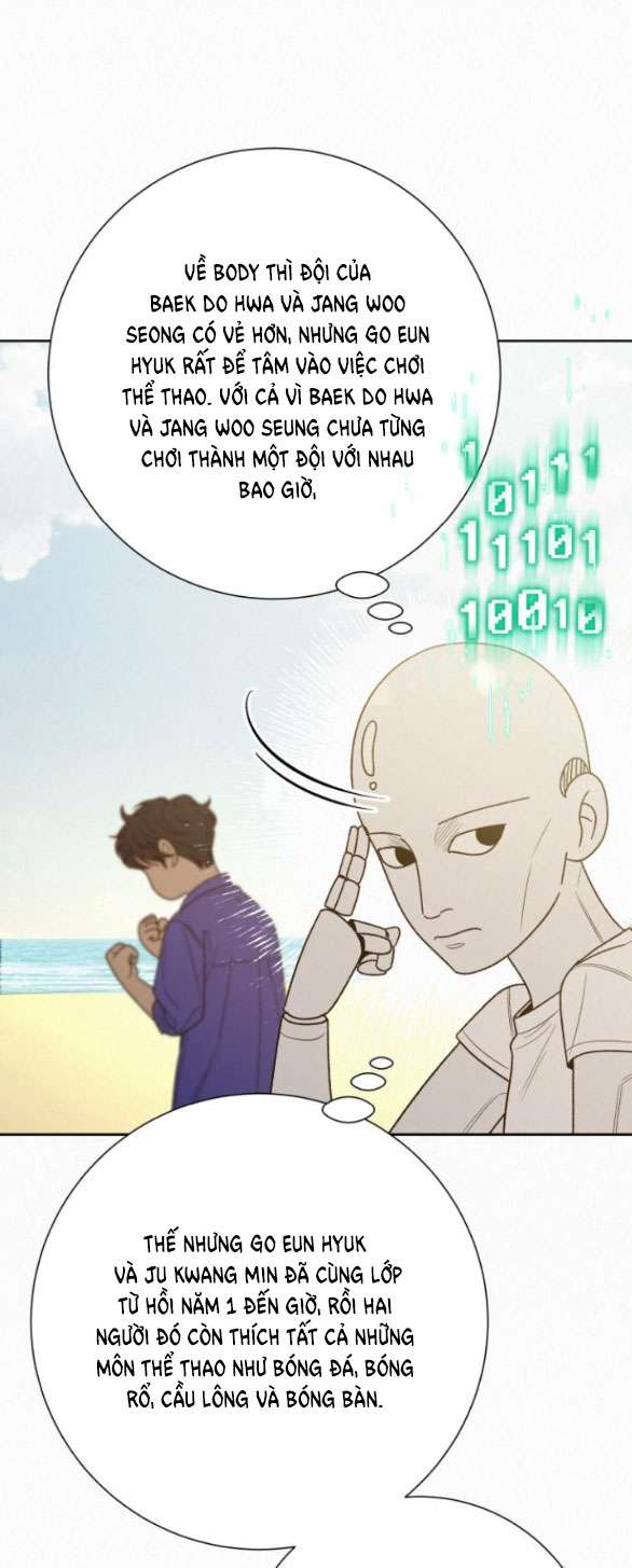 Tình Yêu Trong Sáng Chap Chapter 86.2-Tình Yêu Trong Sáng - Next Chap 151