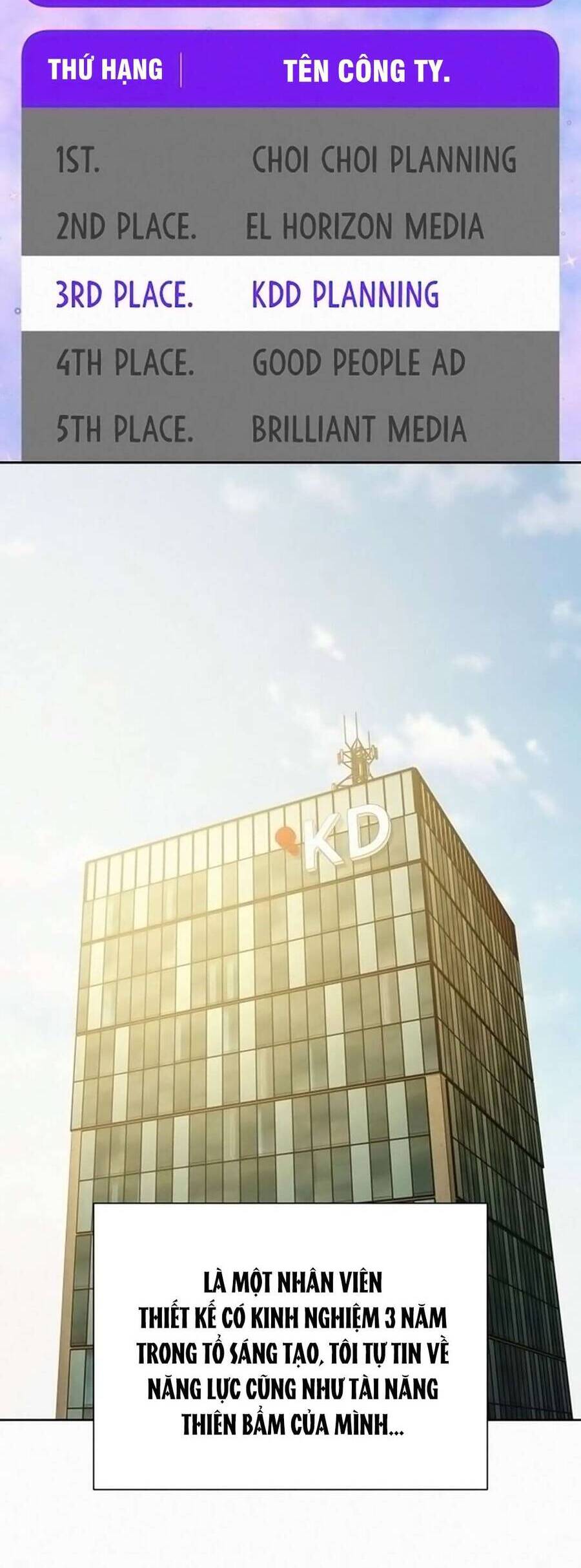 Tình Yêu Trong Sáng Chap Chapter 104-Tình Yêu Trong Sáng - Next Chap 173