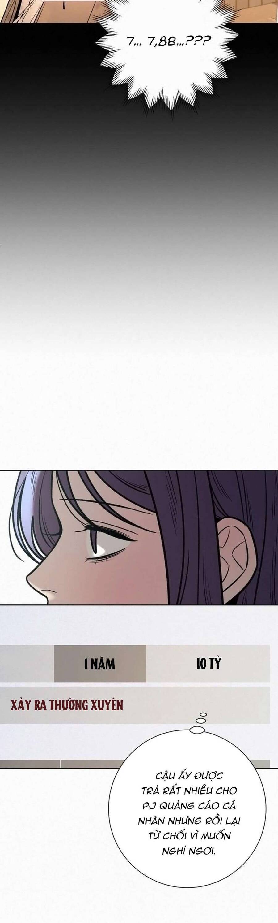 Tình Yêu Trong Sáng Chap Chapter 104-Tình Yêu Trong Sáng - Next Chap 173