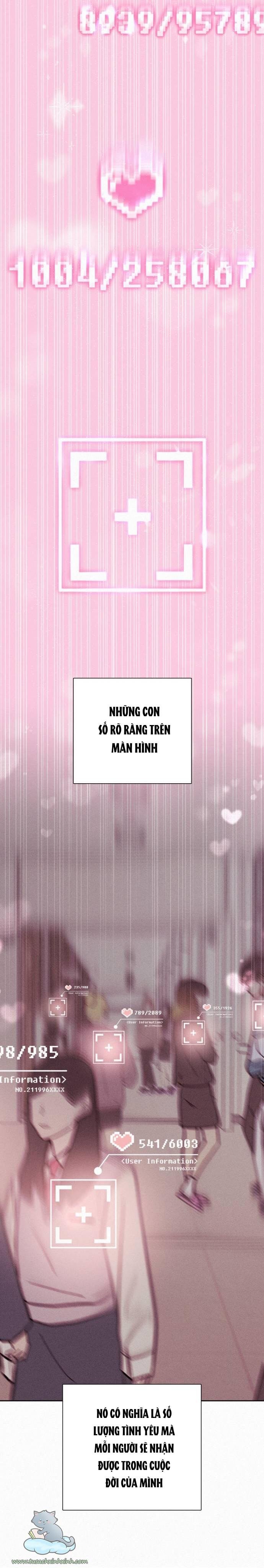 Tình Yêu Trong Sáng Chap Chapter 0-Tình Yêu Trong Sáng - Next Chap 185