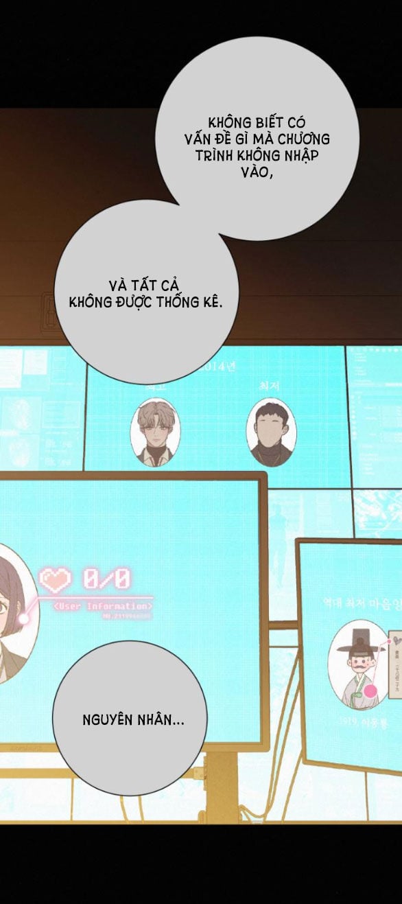 Tình Yêu Trong Sáng Chap Chapter 60.1-Tình Yêu Trong Sáng - Next Chap 197