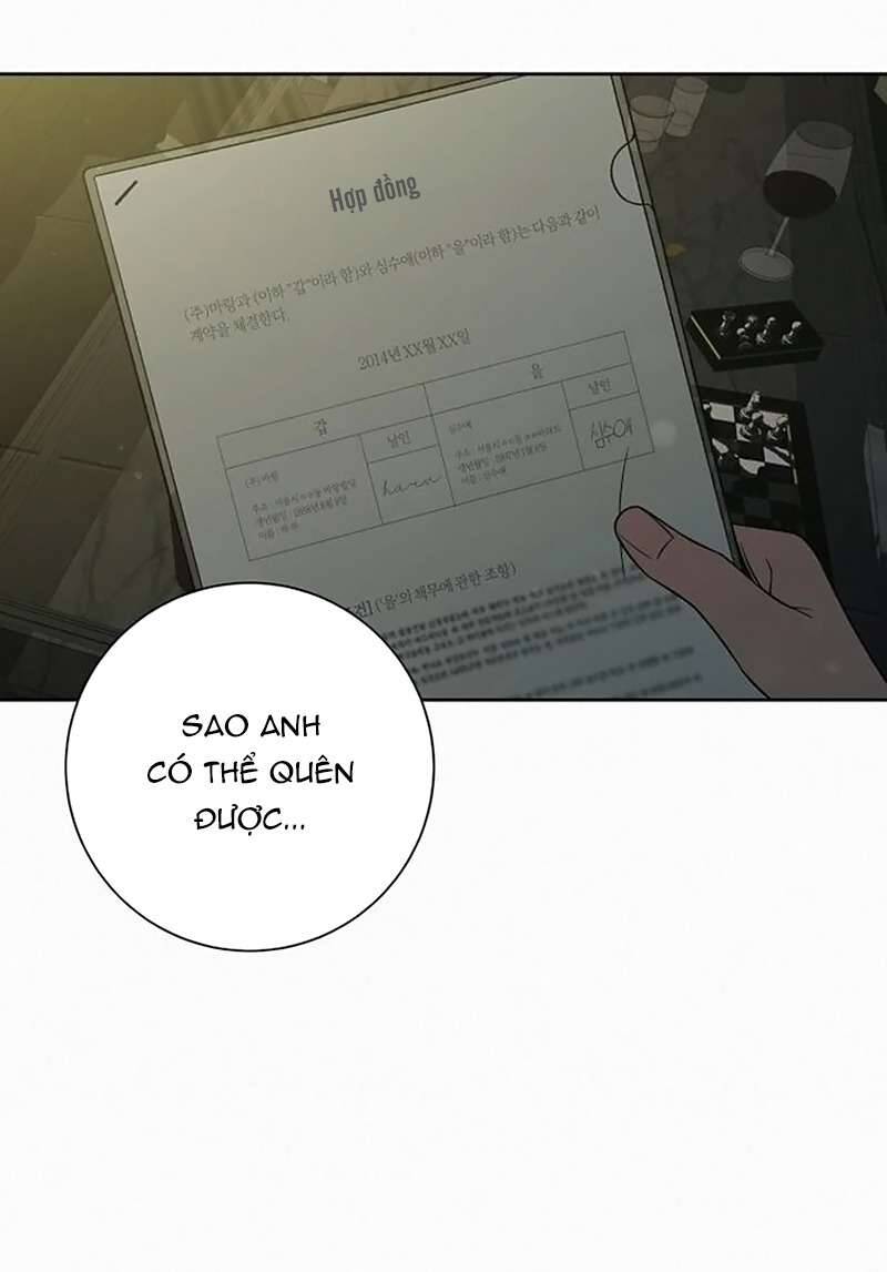 Tình Yêu Trong Sáng Chap Chapter 114-Tình Yêu Trong Sáng - Next Chap 204