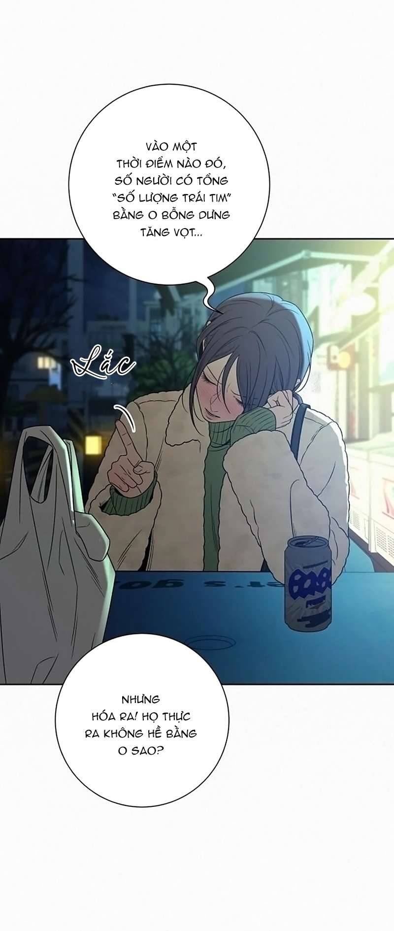 Tình Yêu Trong Sáng Chap Chapter 114-Tình Yêu Trong Sáng - Next Chap 204