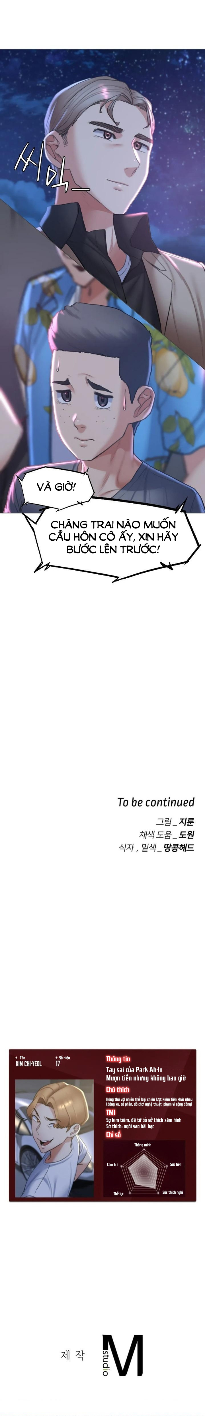 Trò Chơi Mạo Hiểm Chap Chap 12-Trò Chơi Mạo Hiểm - Next Chap 22