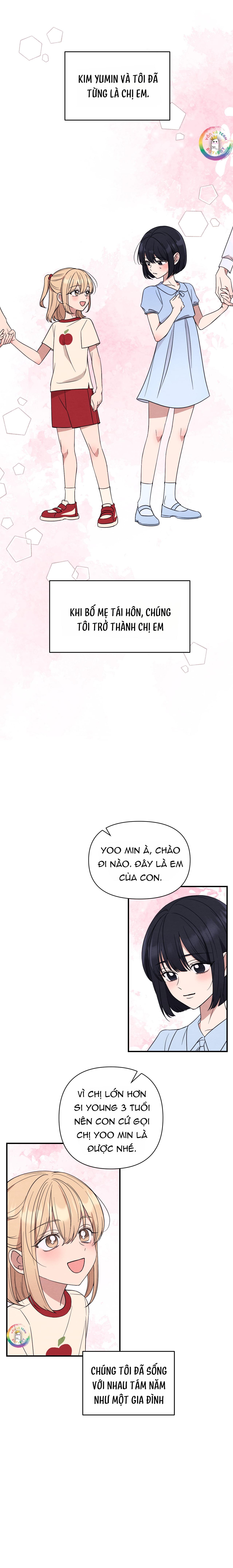 Tuyển Tập GL Ngắn 18+ Chap Chapter 1 Tên gọi 1-Tuyển Tập GL Ngắn 18+ - Next Chap 3