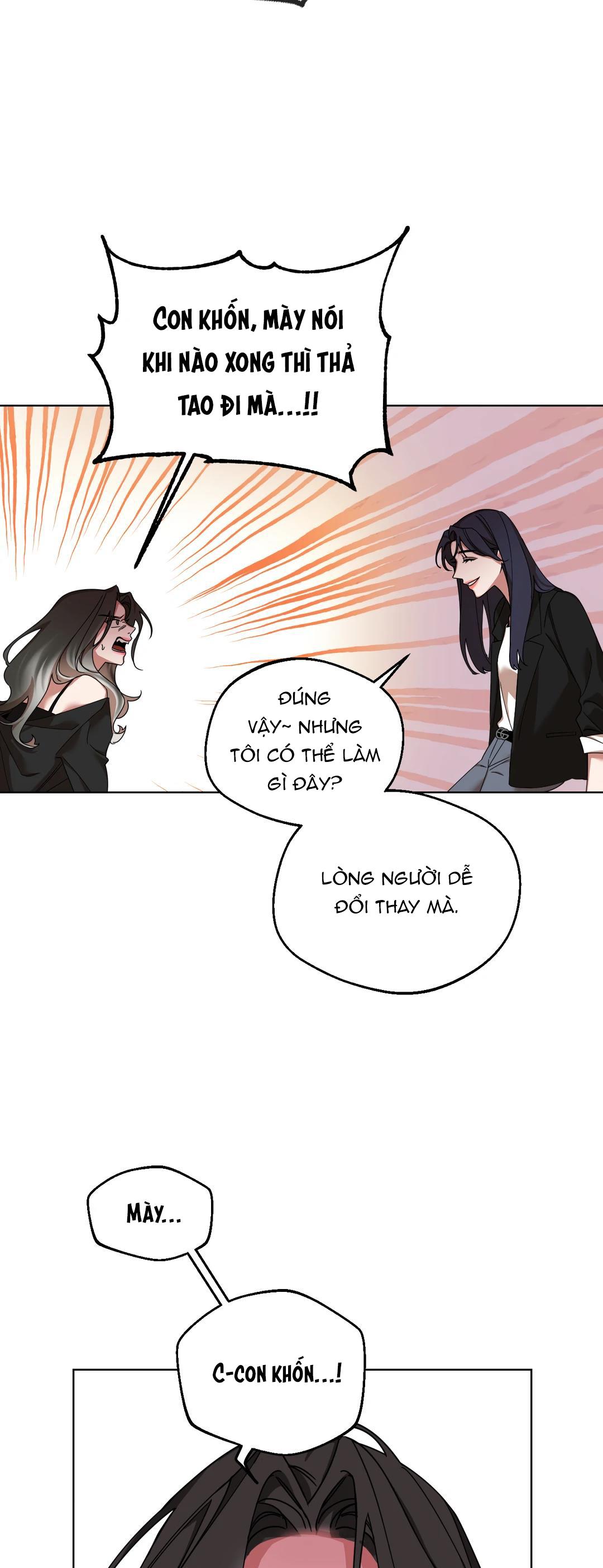 Tuyển Tập GL Ngắn 18+ Chap Chapter 5 Điểm yếu 3-Tuyển Tập GL Ngắn 18+ - Next Chap 8