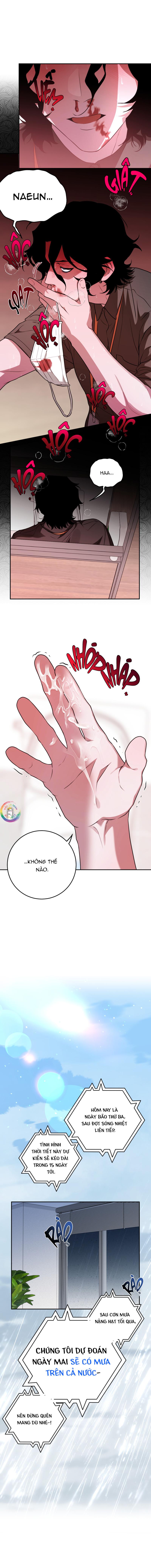 Tuyển Tập GL Ngắn 18+ Chap Chapter 7 Gót chân 1-Tuyển Tập GL Ngắn 18+ - Next Chap 10