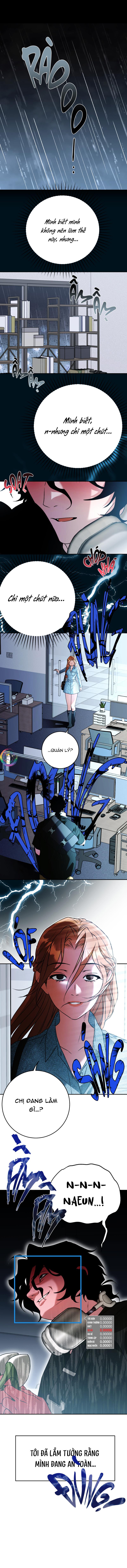 Tuyển Tập GL Ngắn 18+ Chap Chapter 7 Gót chân 1-Tuyển Tập GL Ngắn 18+ - Next Chap 10