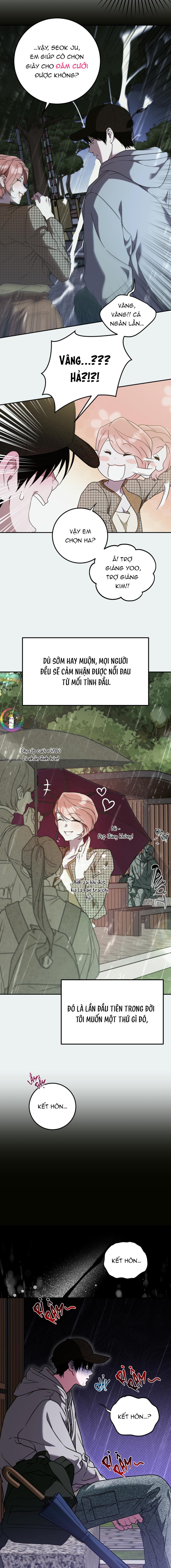 Tuyển Tập GL Ngắn 18+ Chap Chapter 7 Gót chân 1-Tuyển Tập GL Ngắn 18+ - Next Chap 10