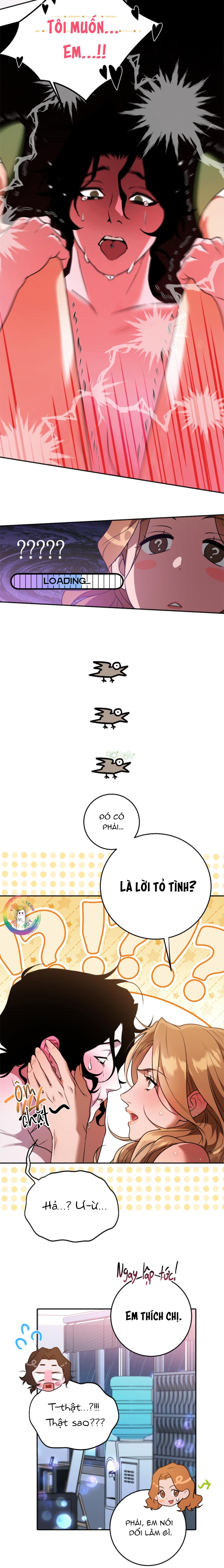 Tuyển Tập GL Ngắn 18+ Chap Chapter 8 Gót chân 2-Tuyển Tập GL Ngắn 18+ - Next Chap 11