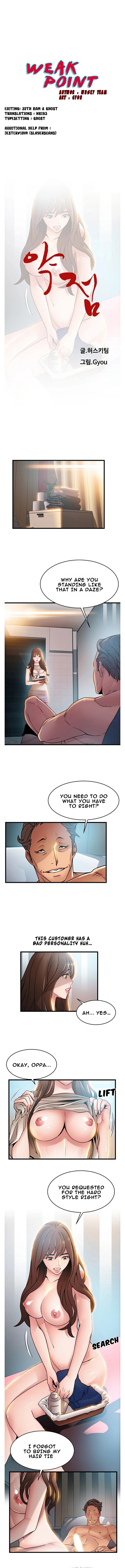 Weak Point Chap Chapter 45-Weak Point - Next Chap 46