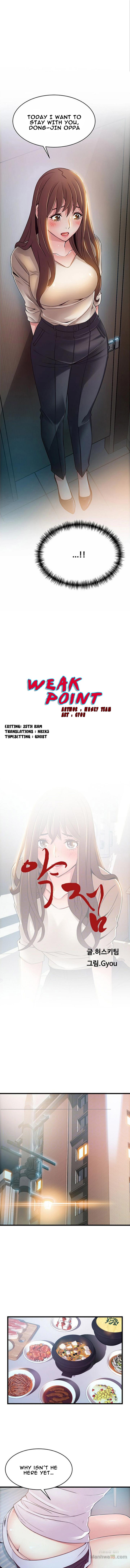 Weak Point Chap Chapter 50-Weak Point - Next Chap 51