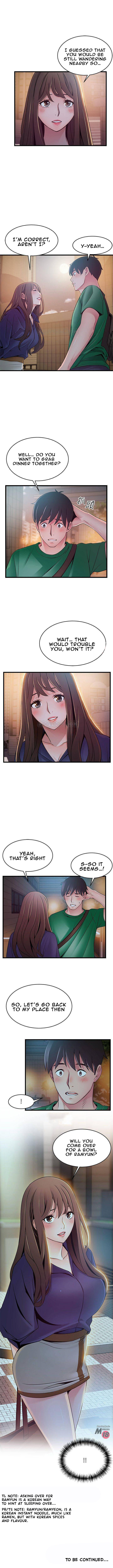 Weak Point Chap Chapter 72-Weak Point - Next Chap 73