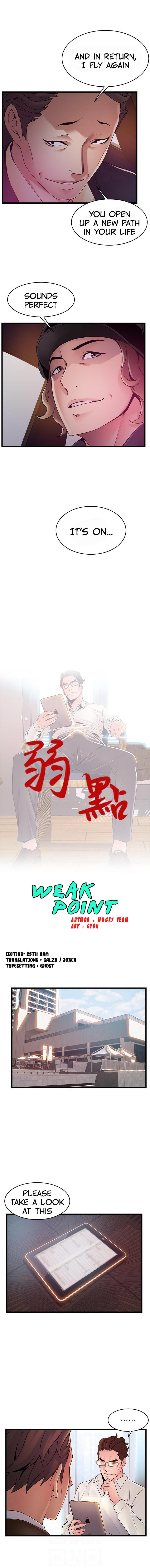 Weak Point Chap Chapter 108-Weak Point - Next Chap 109