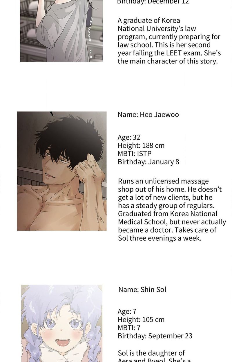 Where the Heart Is Chap Chapter 58.5-Where the Heart Is - Next Chap 60