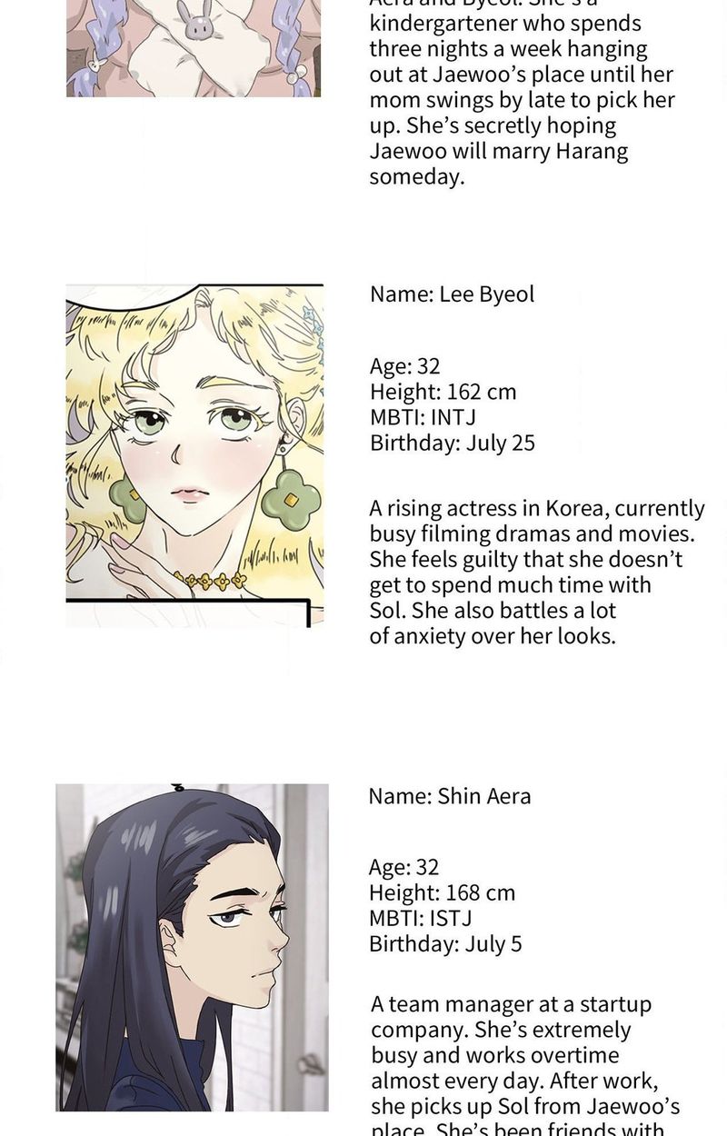 Where the Heart Is Chap Chapter 58.5-Where the Heart Is - Next Chap 60