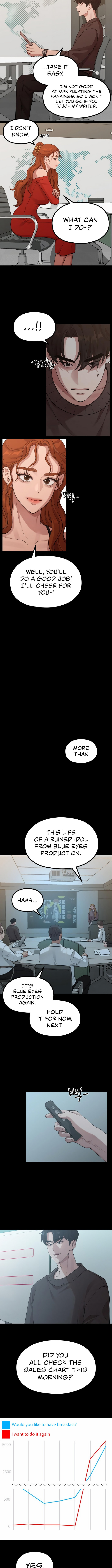 Writer Sung’s Life Chap Chapter 21-Writer Sung’s Life - Next Chap 22