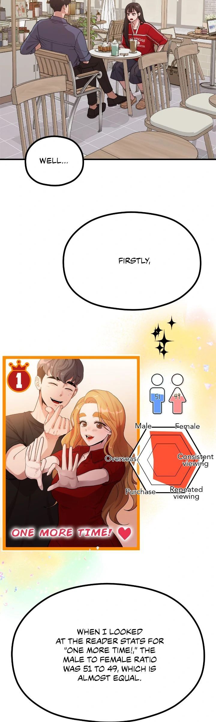 Writer Sung’s Life Chap Chapter 36-Writer Sung’s Life - Next Chap 37